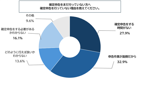 レスポンシブ画像