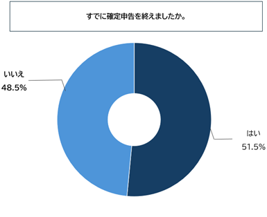 レスポンシブ画像