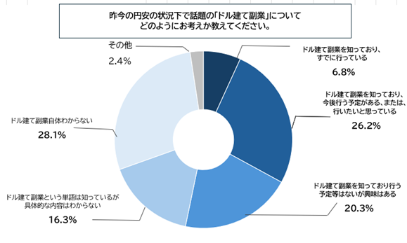 レスポンシブ画像