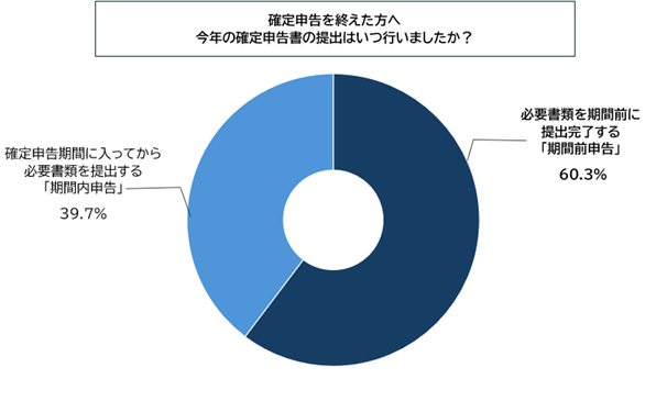 レスポンシブ画像