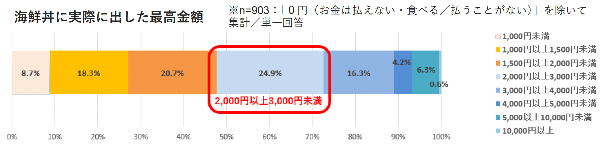 レスポンシブ画像