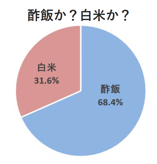 レスポンシブ画像