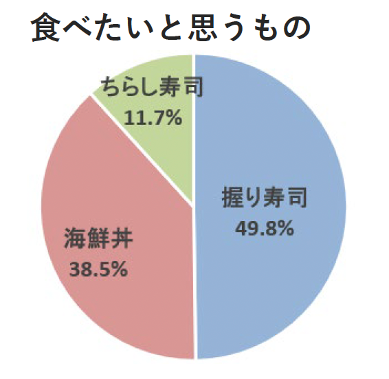 レスポンシブ画像