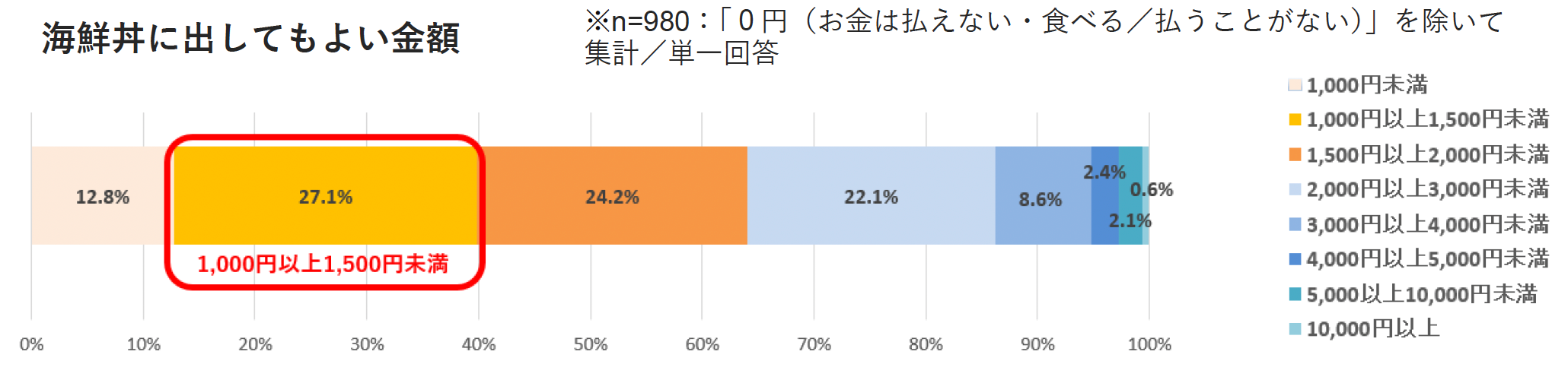 レスポンシブ画像