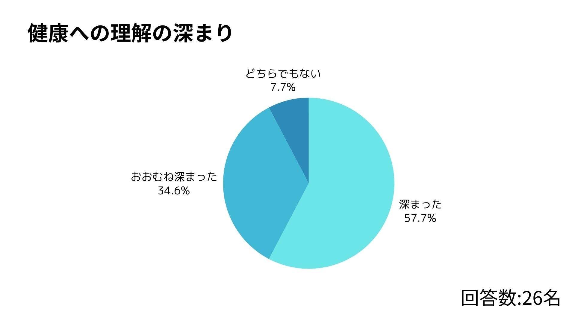 レスポンシブ画像