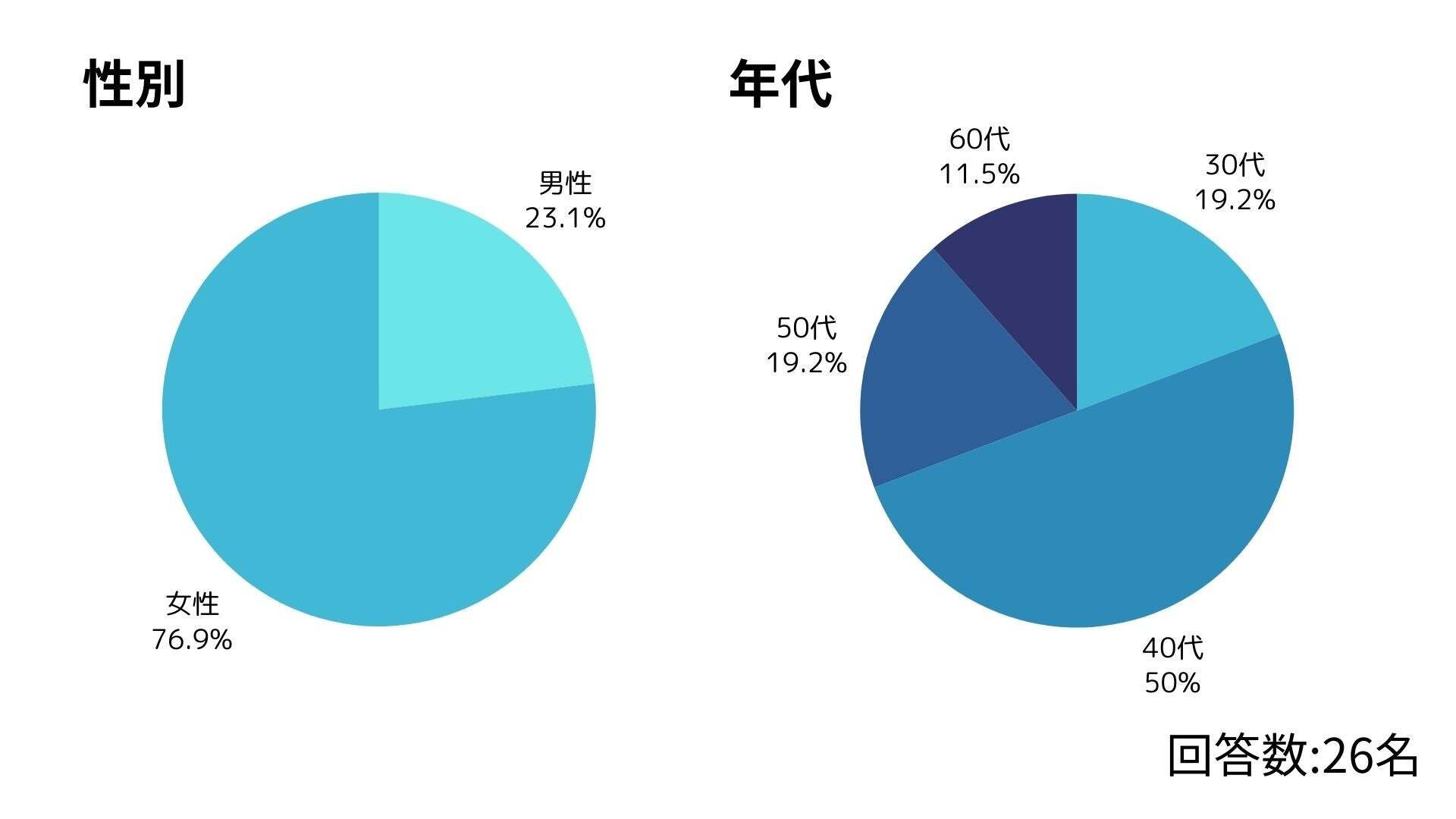 レスポンシブ画像