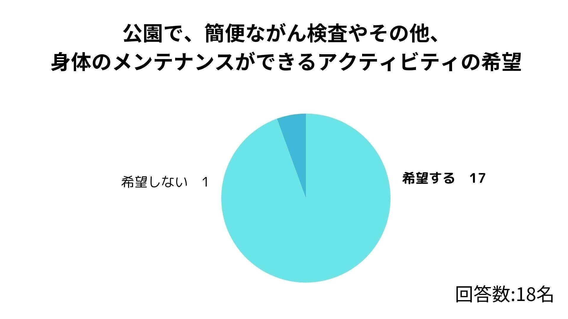 レスポンシブ画像