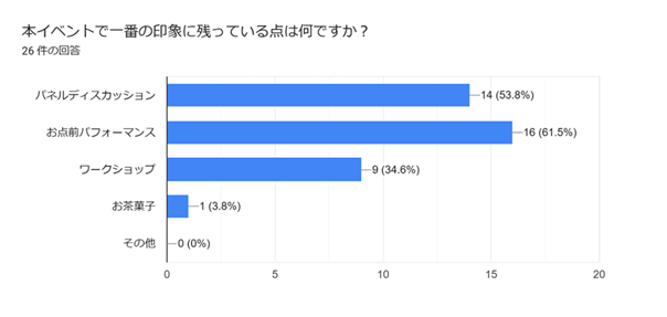 レスポンシブ画像