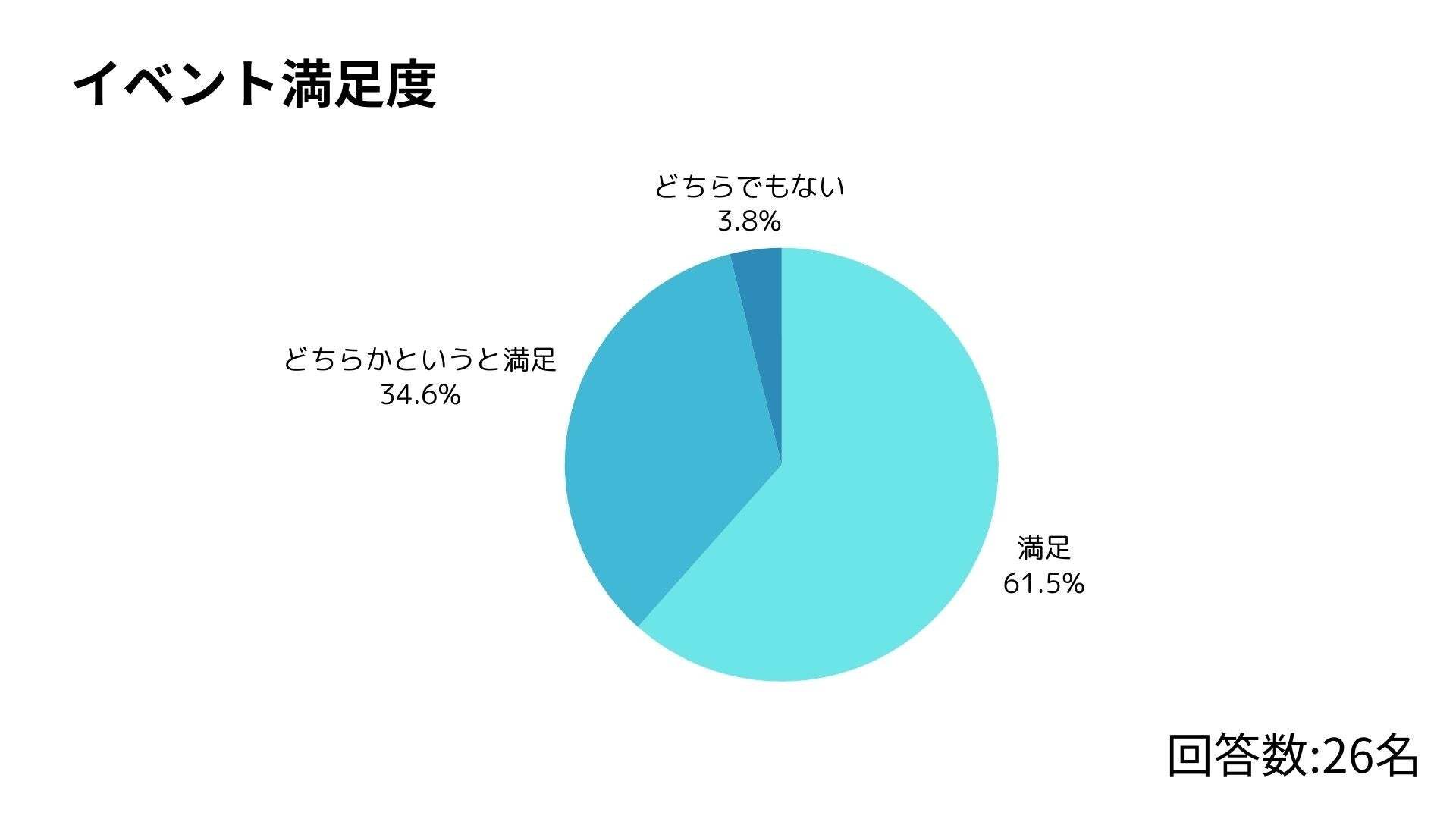 レスポンシブ画像