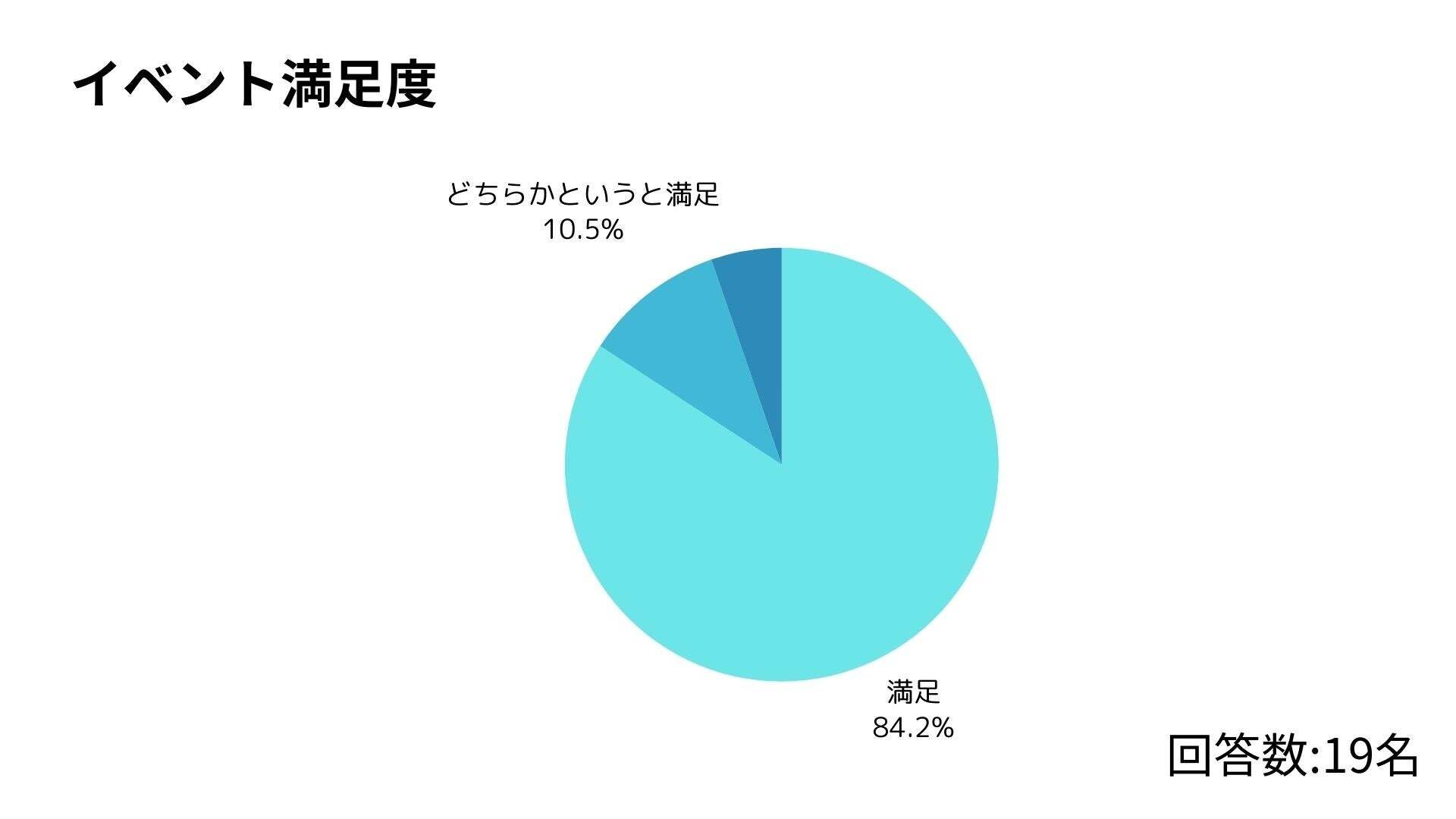 レスポンシブ画像