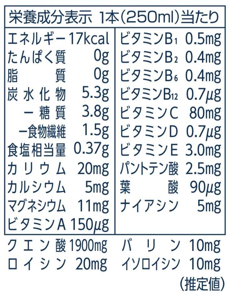 レスポンシブ画像