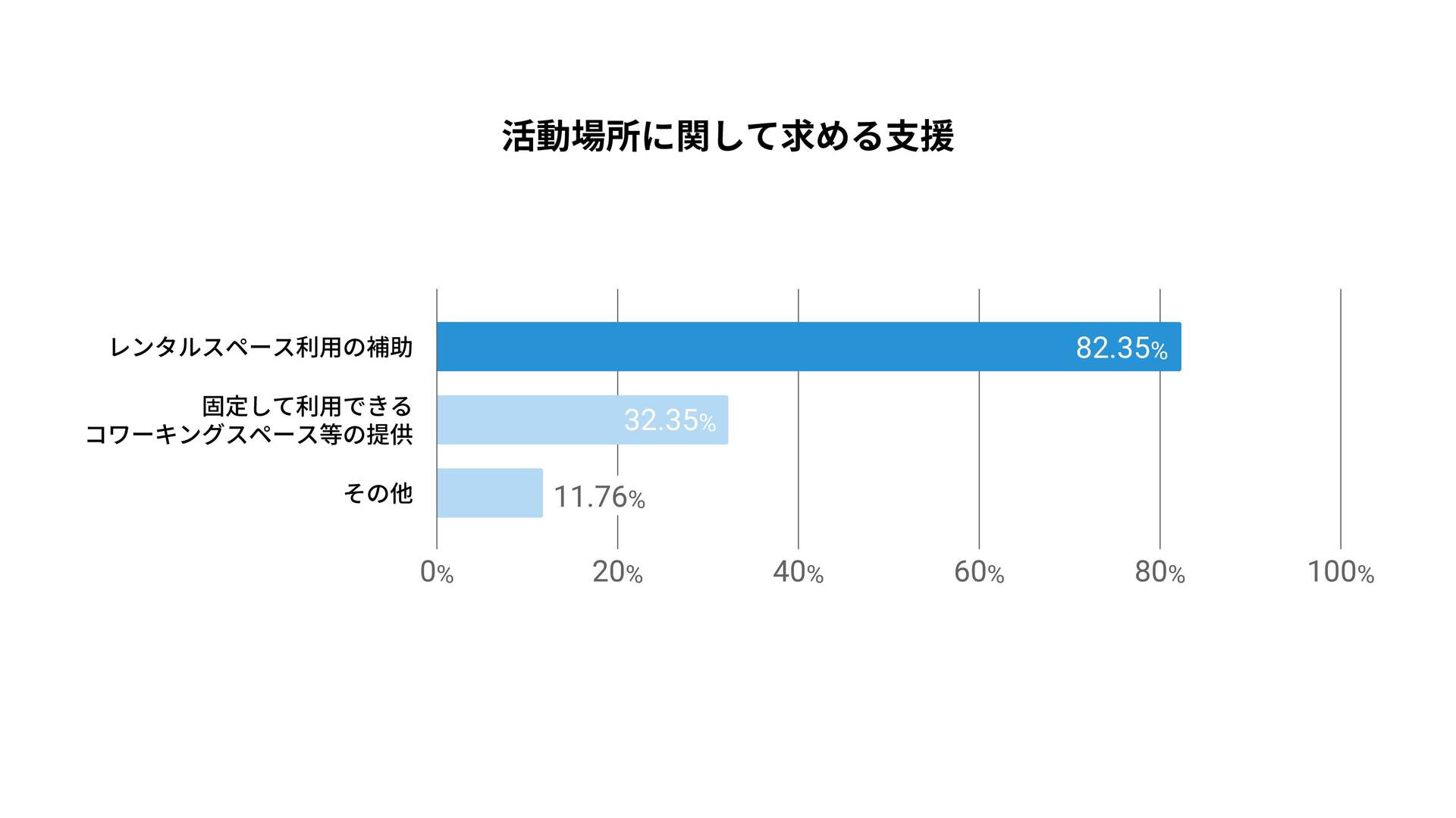 レスポンシブ画像