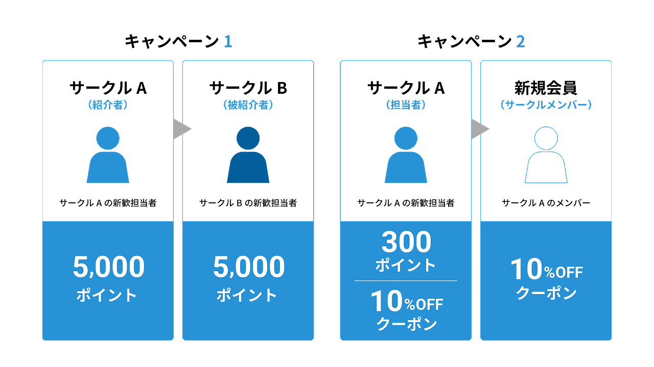 レスポンシブ画像