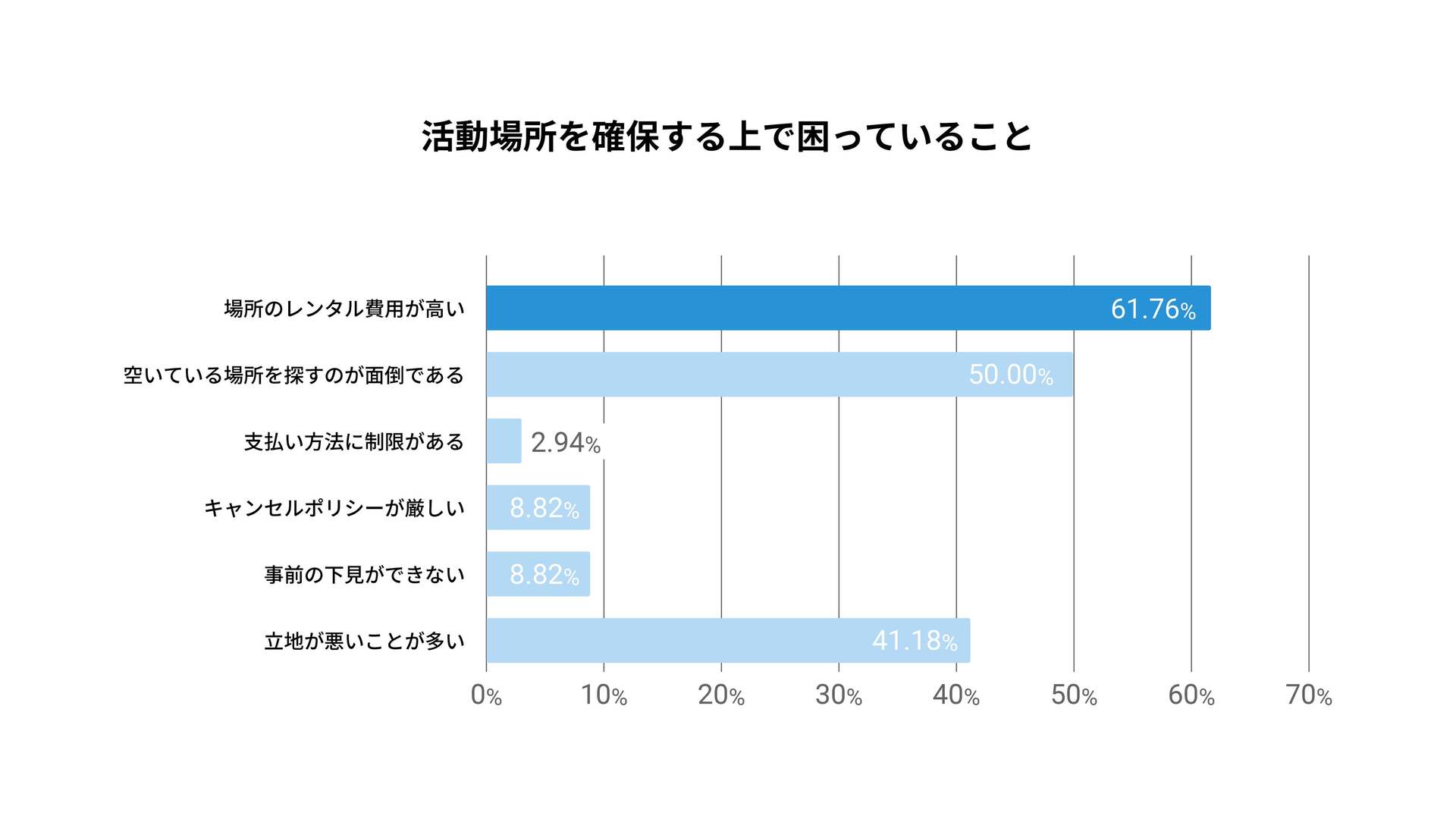 レスポンシブ画像