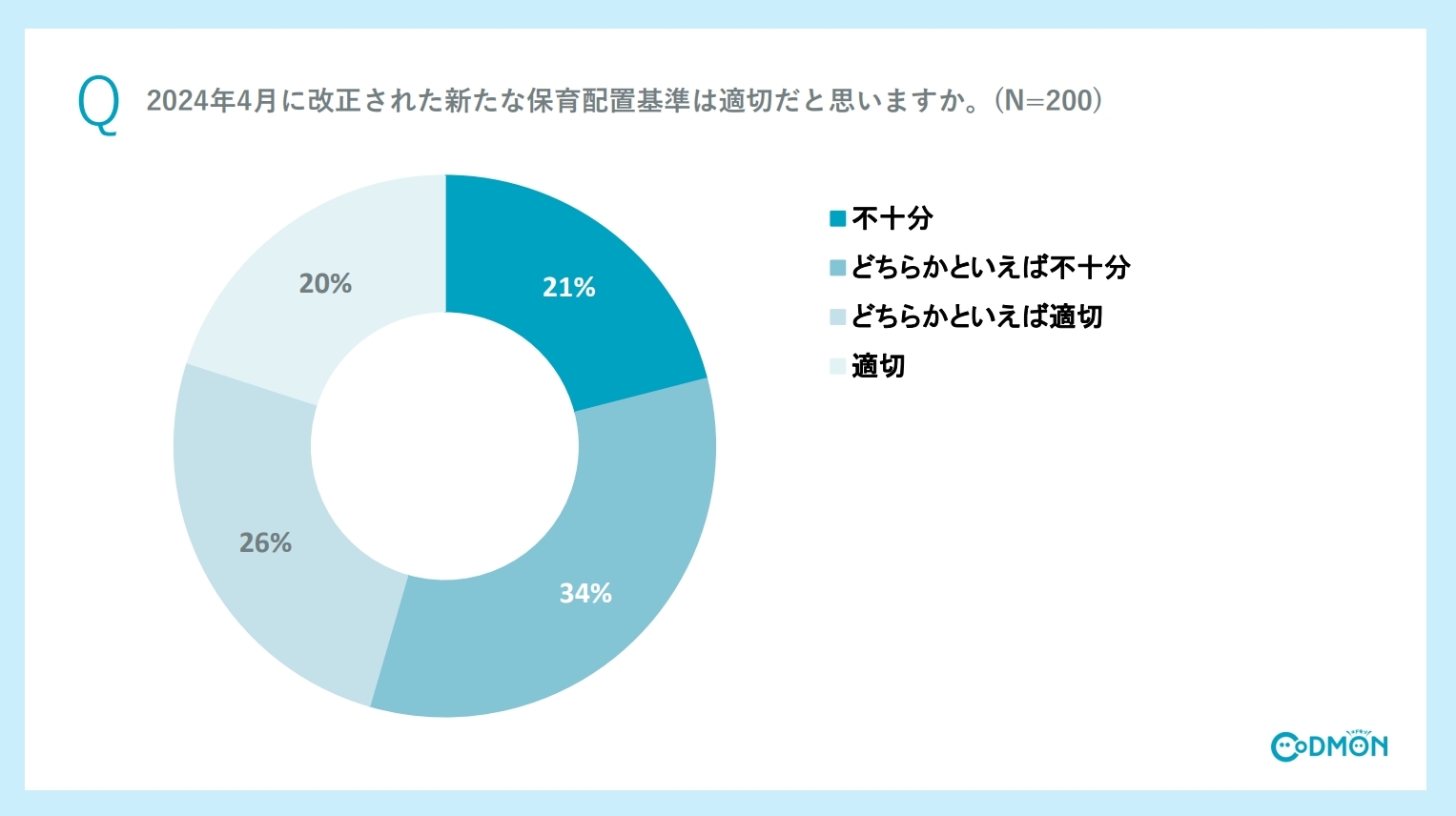 レスポンシブ画像