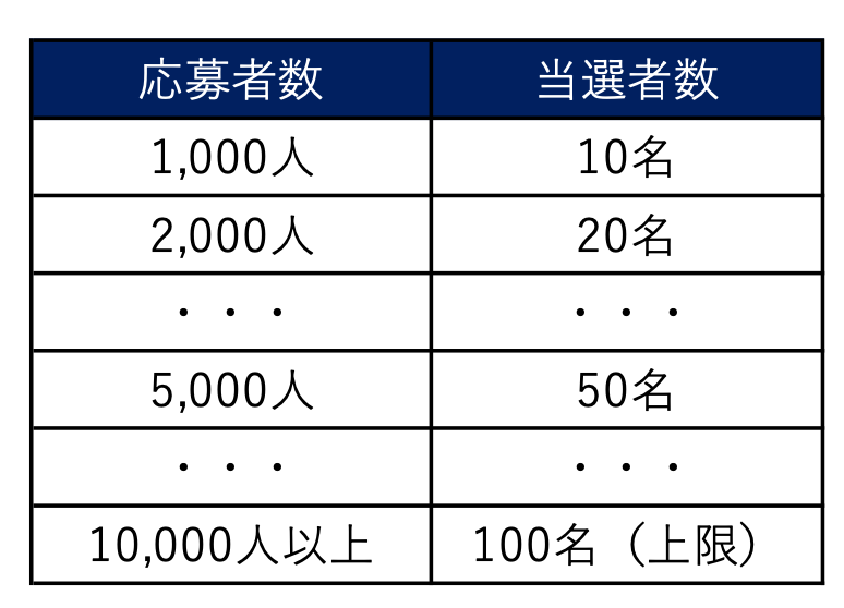 レスポンシブ画像