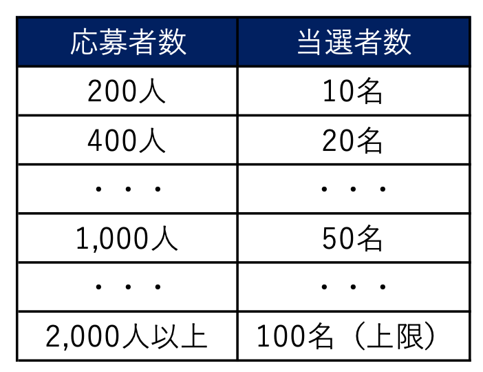 レスポンシブ画像