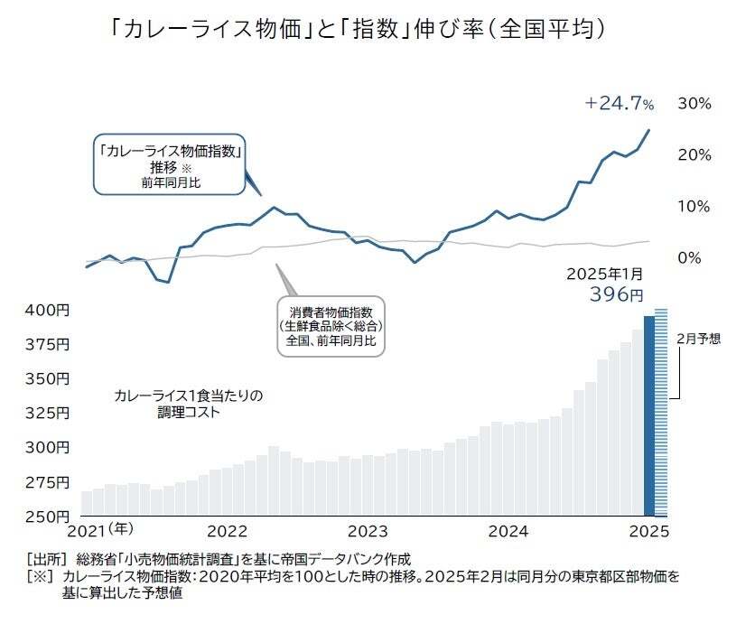 レスポンシブ画像