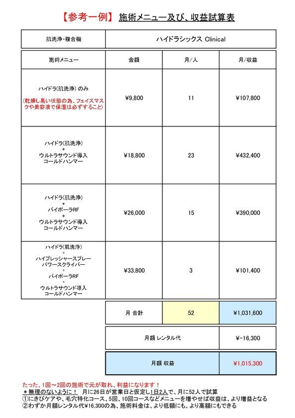 レスポンシブ画像