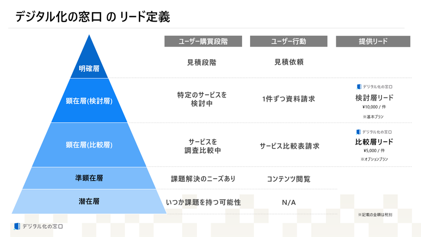 レスポンシブ画像