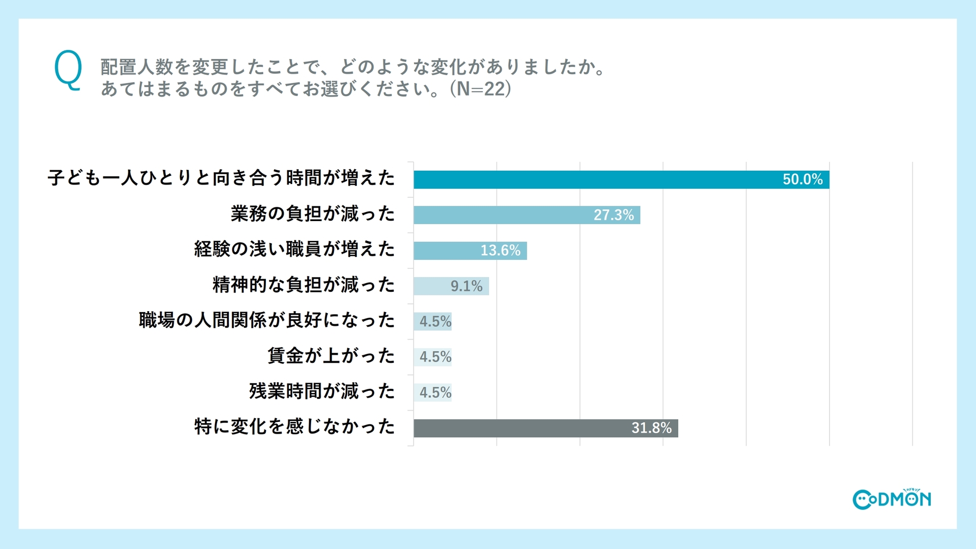 レスポンシブ画像