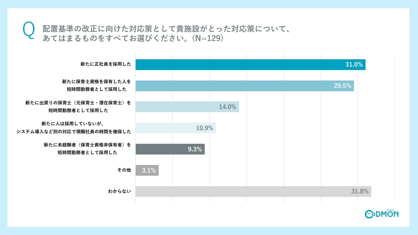 レスポンシブ画像