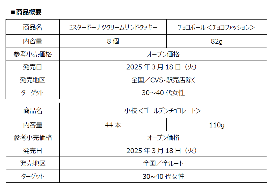 レスポンシブ画像