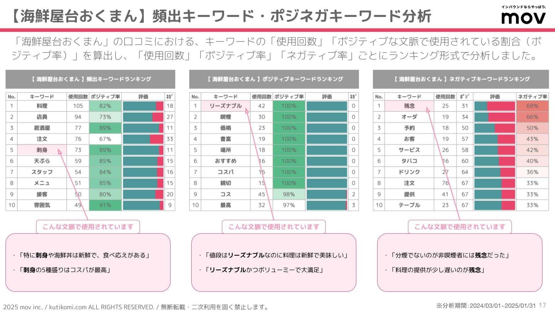 レスポンシブ画像