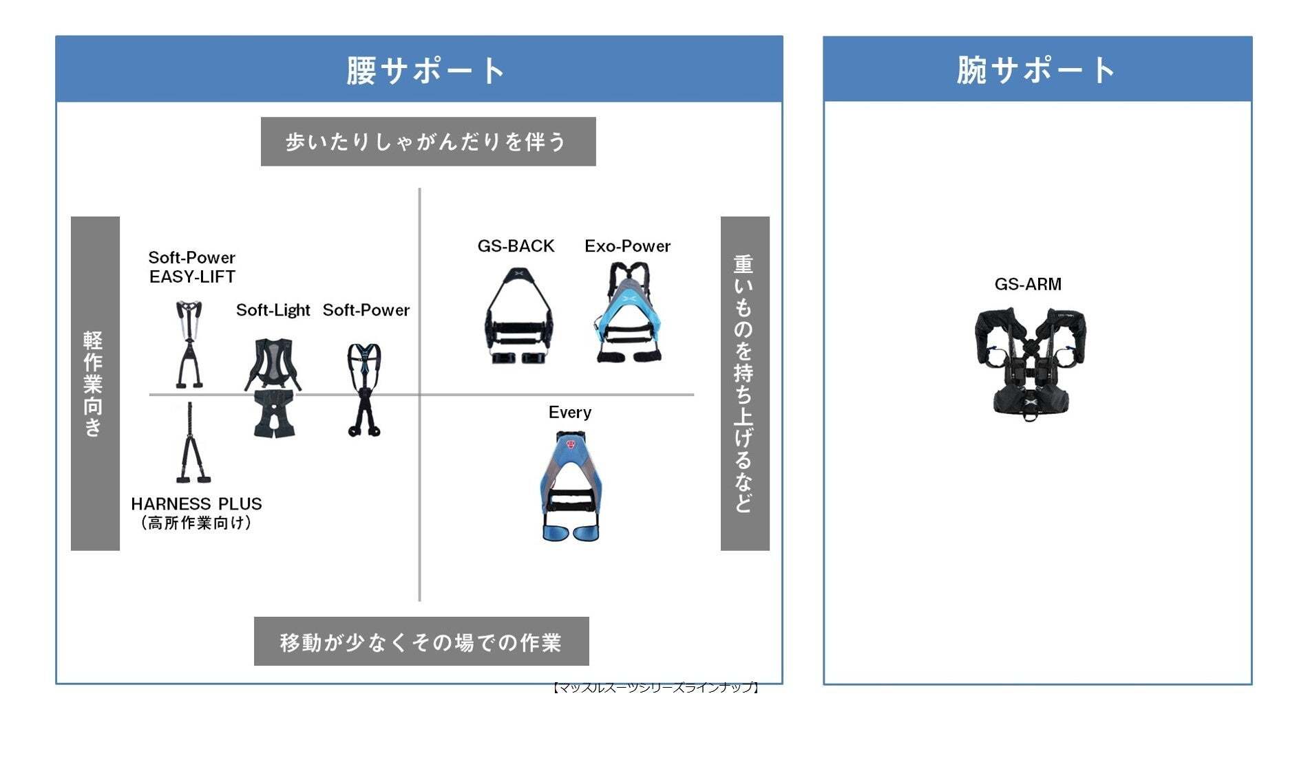 レスポンシブ画像