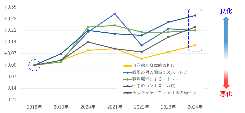 レスポンシブ画像