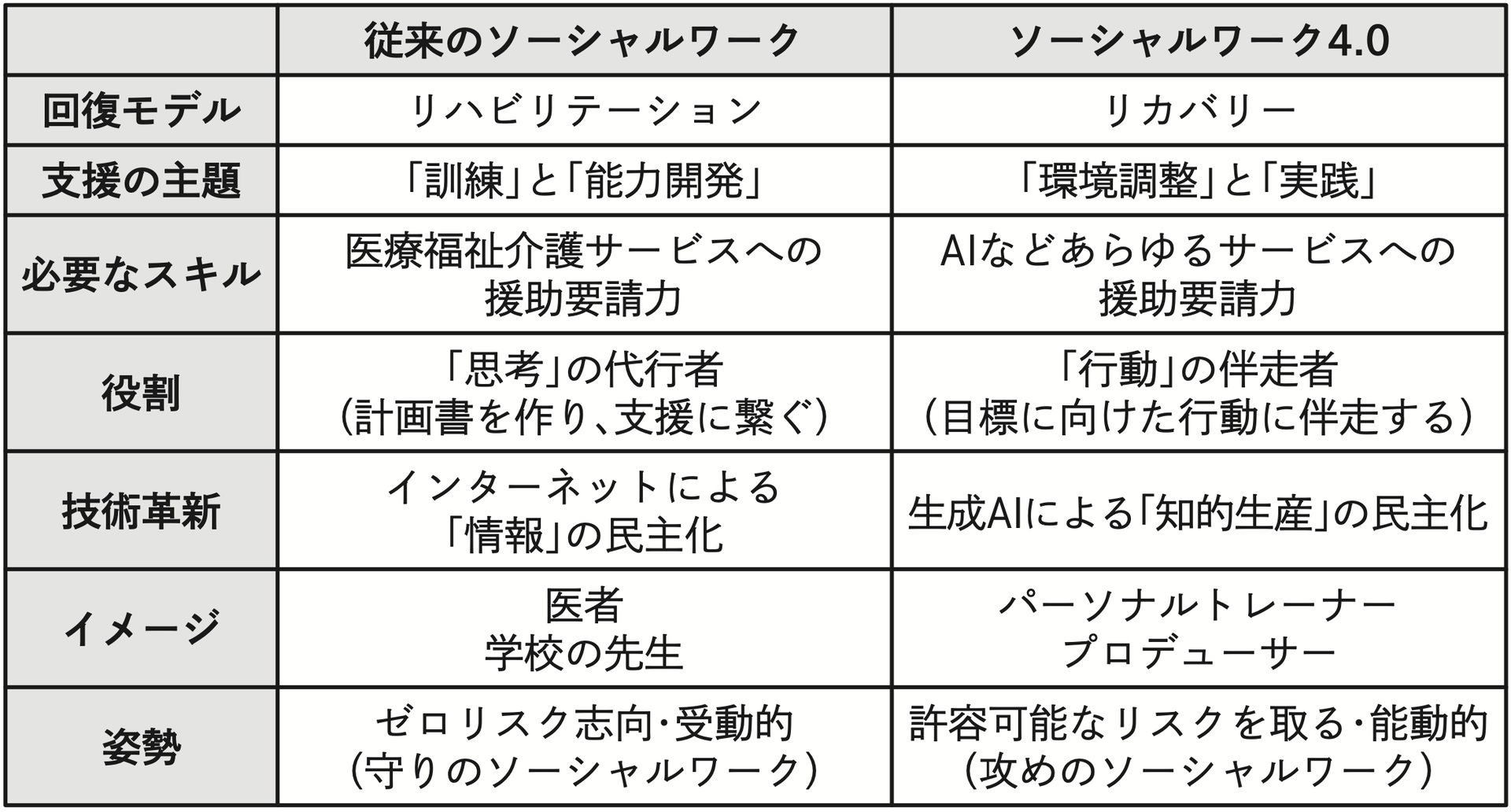 レスポンシブ画像