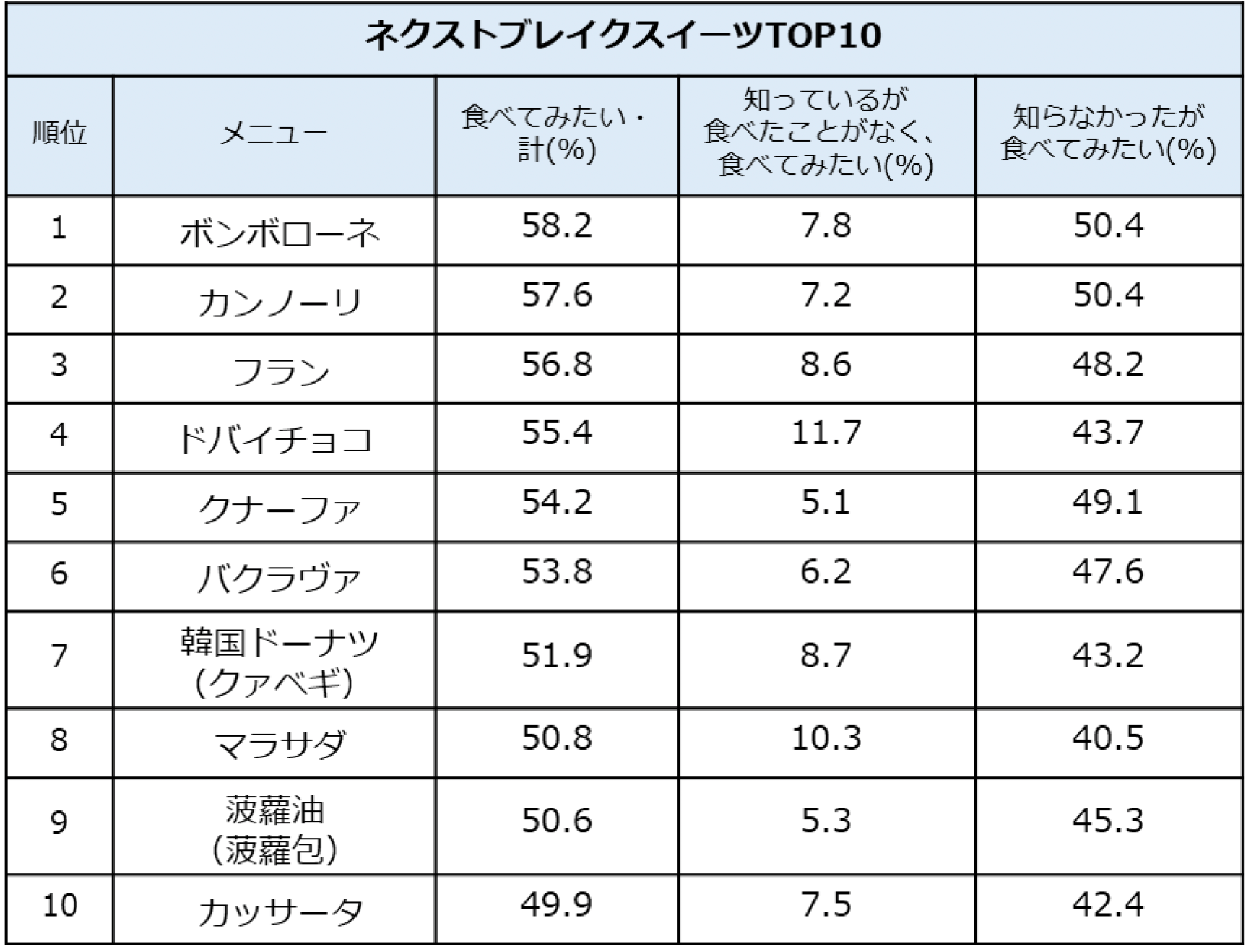 レスポンシブ画像