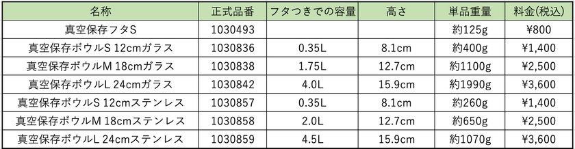 レスポンシブ画像