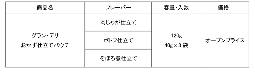 レスポンシブ画像