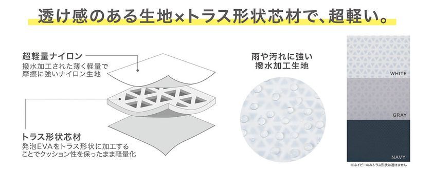 レスポンシブ画像