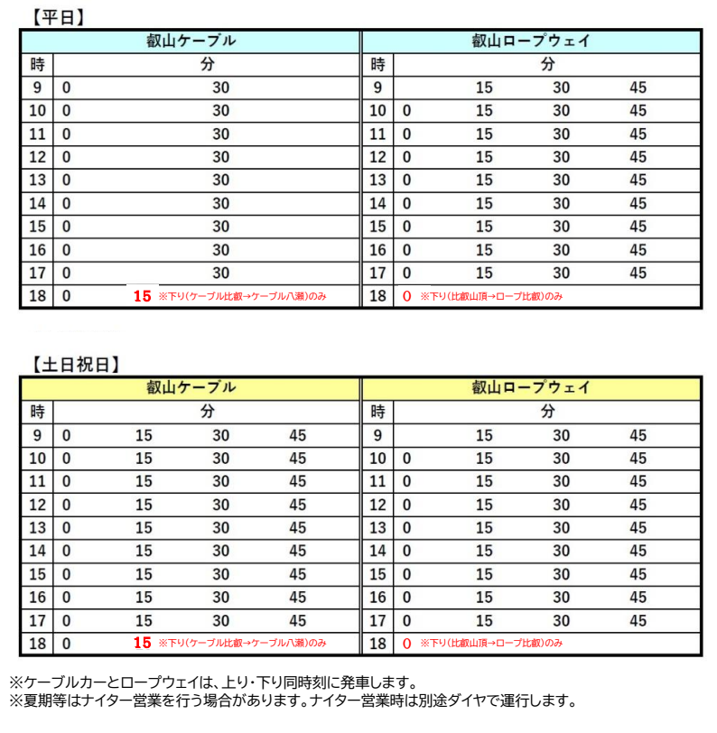 レスポンシブ画像