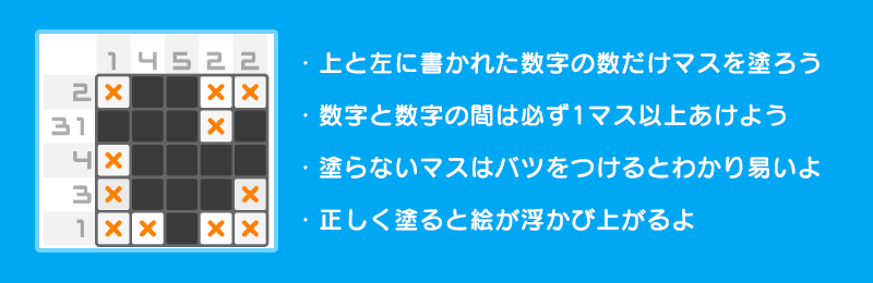 レスポンシブ画像