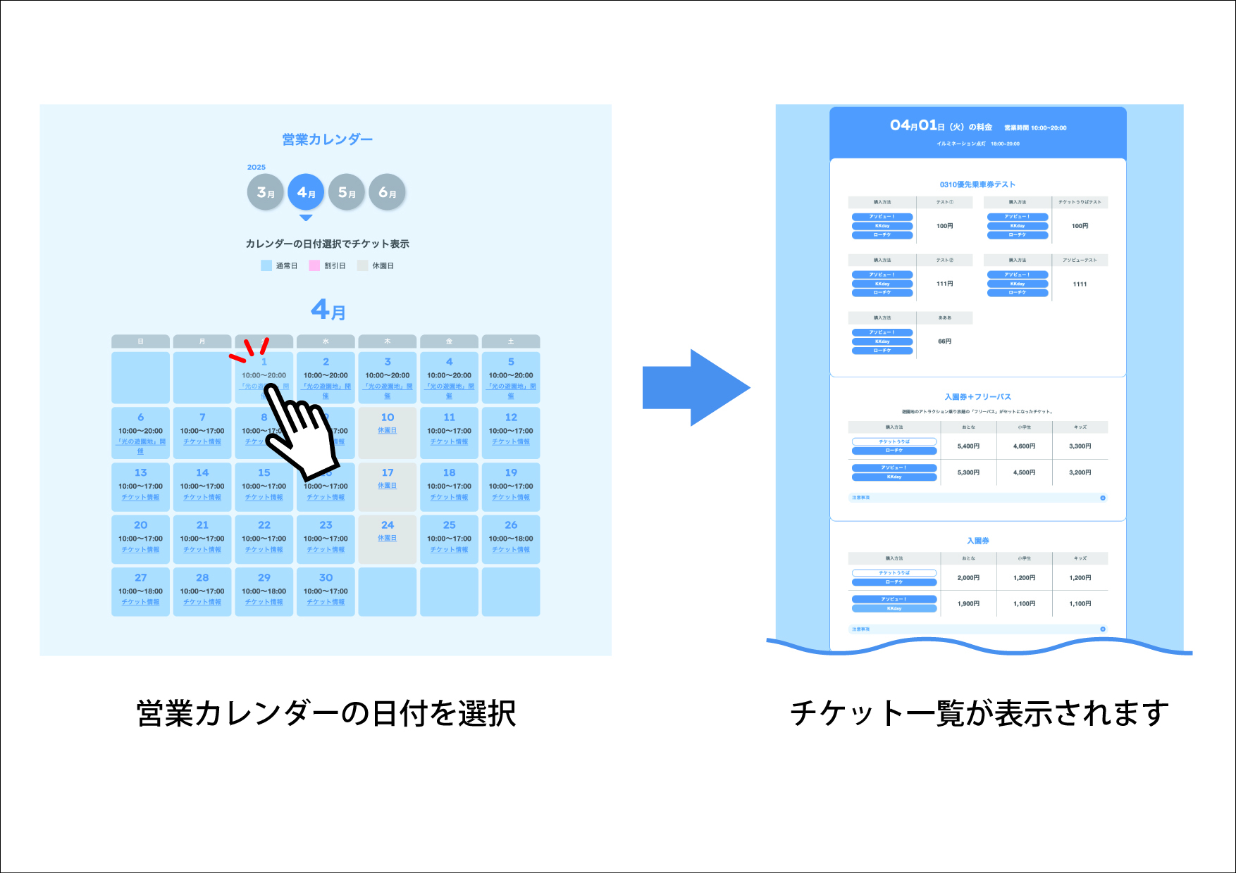 レスポンシブ画像