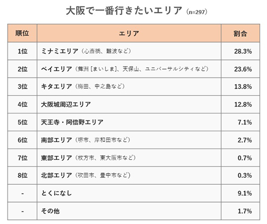 レスポンシブ画像