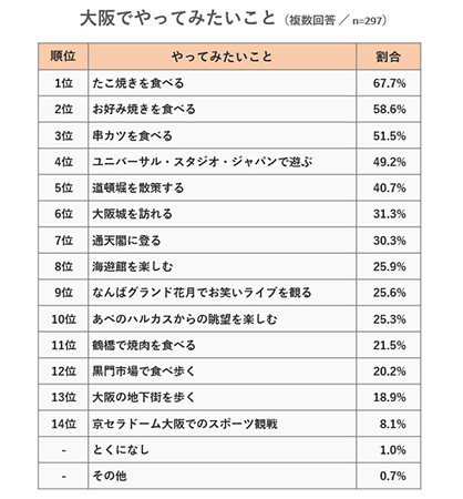 レスポンシブ画像